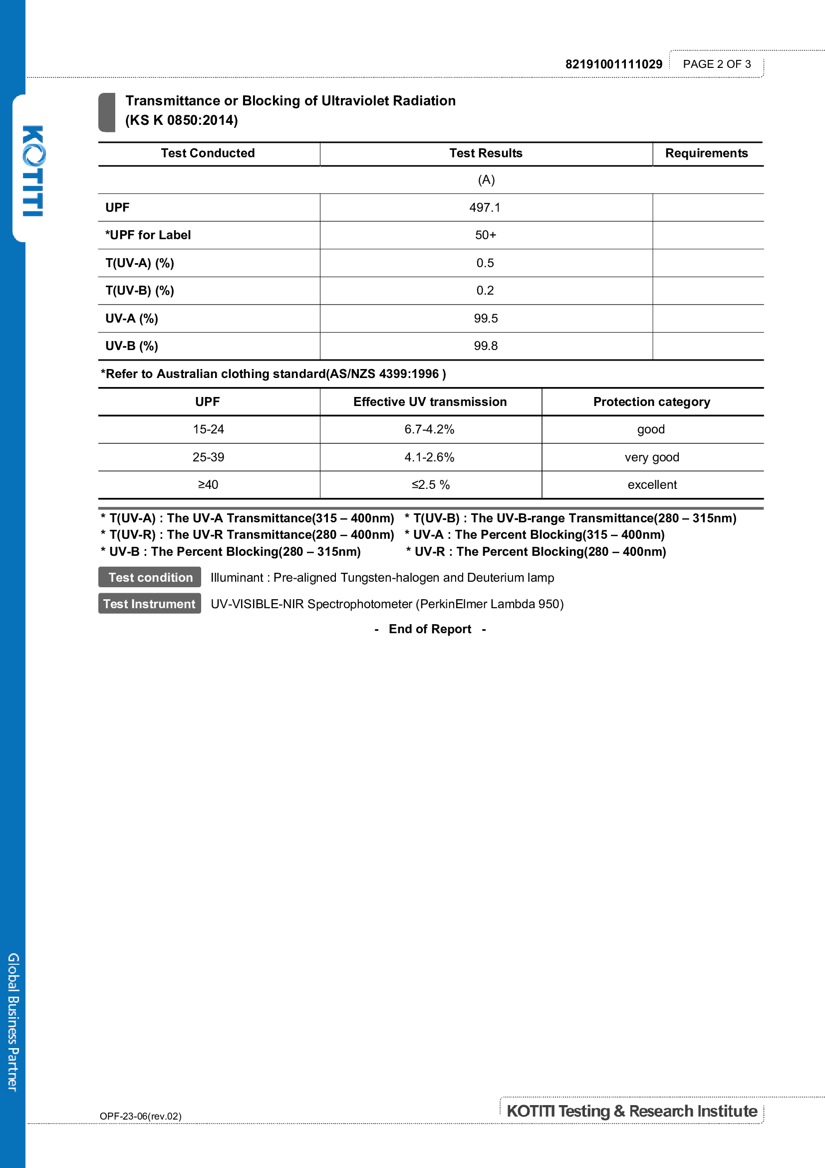 KOTITI UV test report — AQUA-X Cool Arm Sleeve